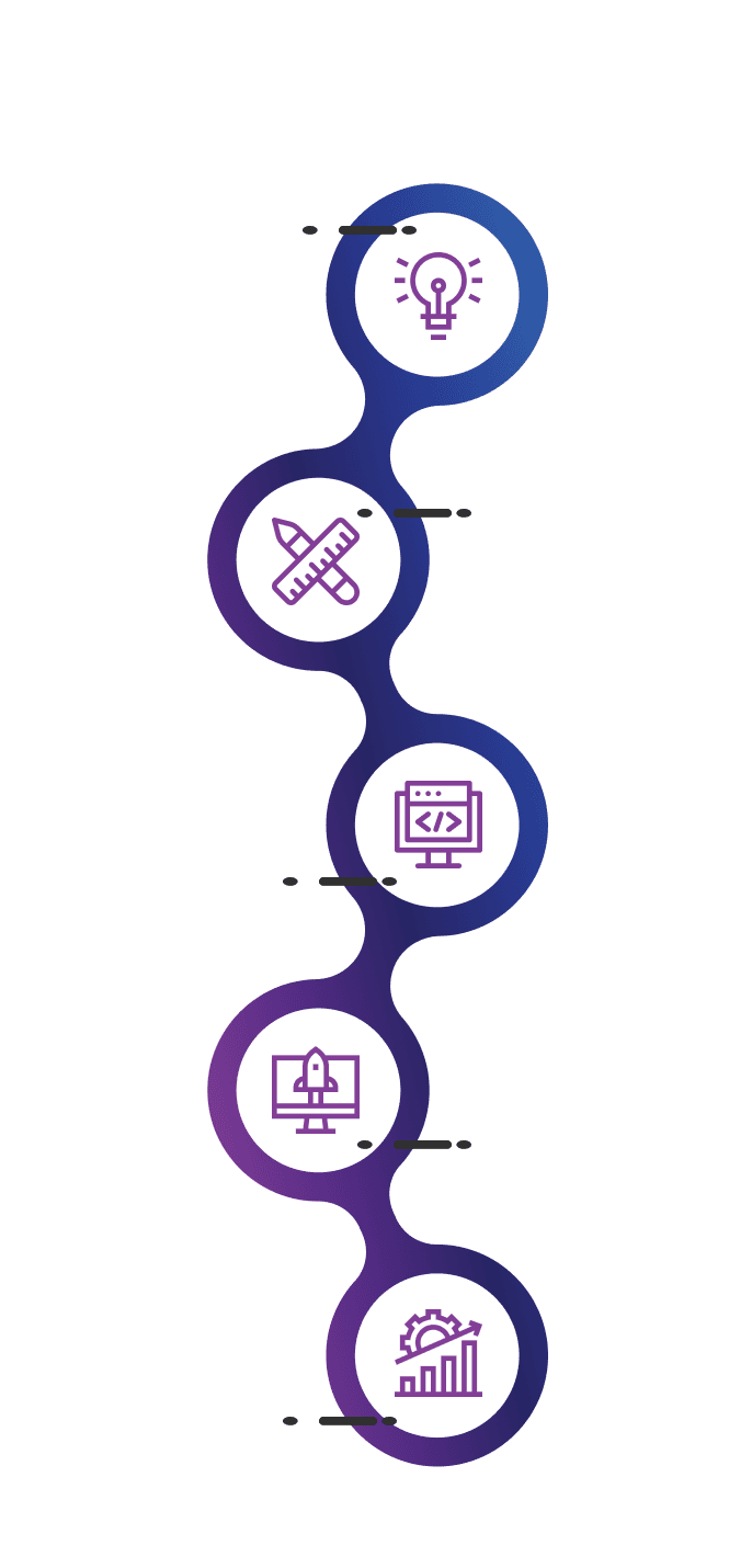 our-process